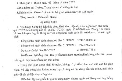 Công khai thực hiện dự toán quý 1